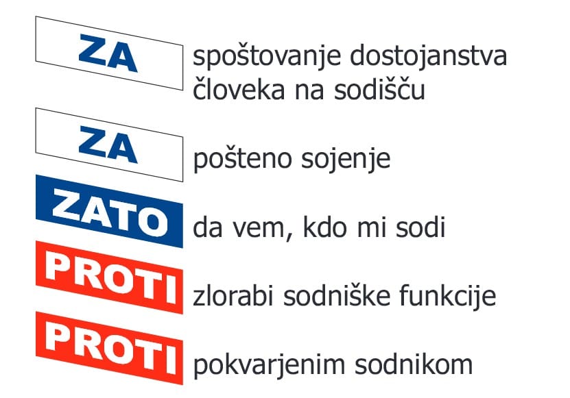 Vabljeni k oddaji podpisa v podporo Zakonu o ukrepih za zagotovitev javnosti, preglednosti in odgovornosti v pravosodju