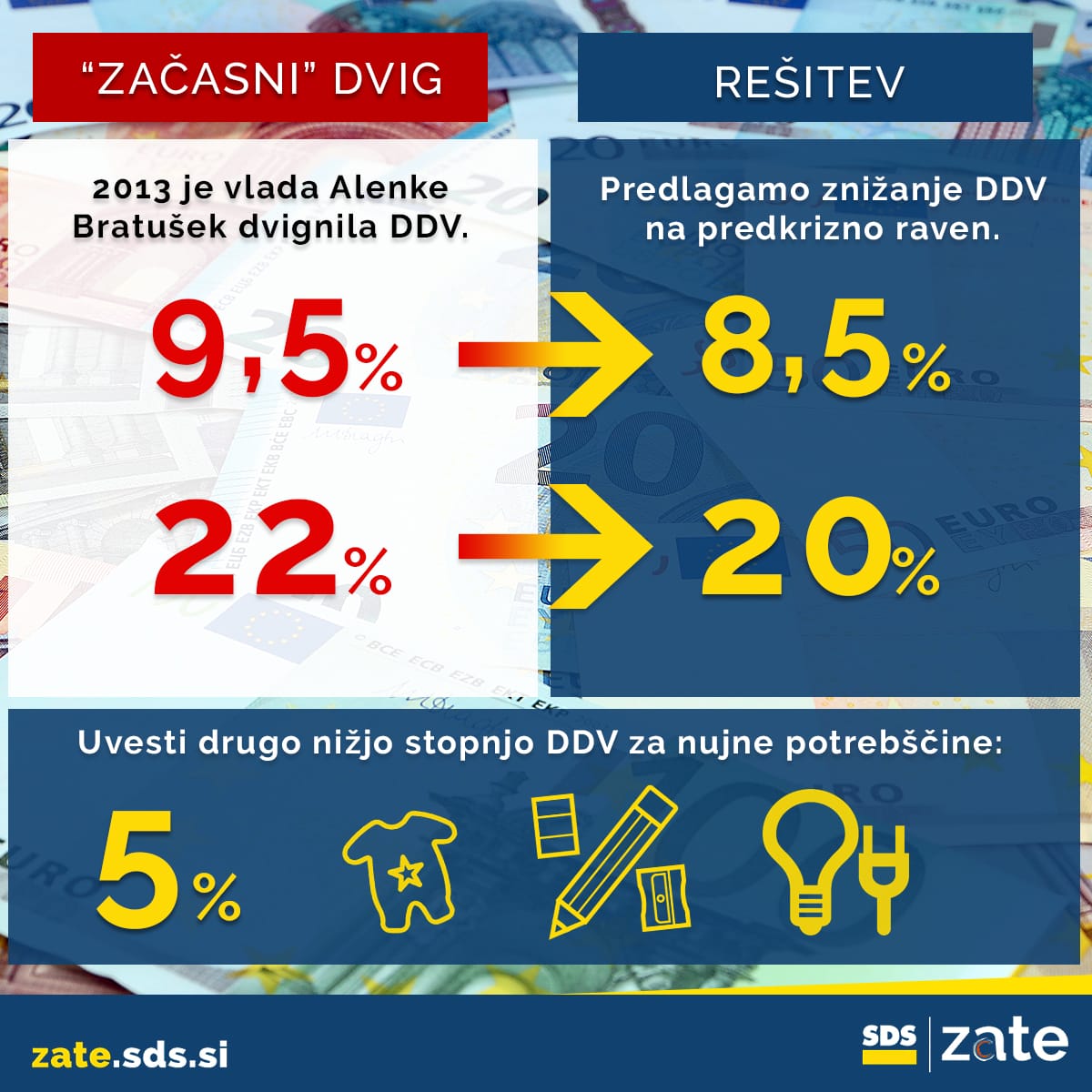infografika