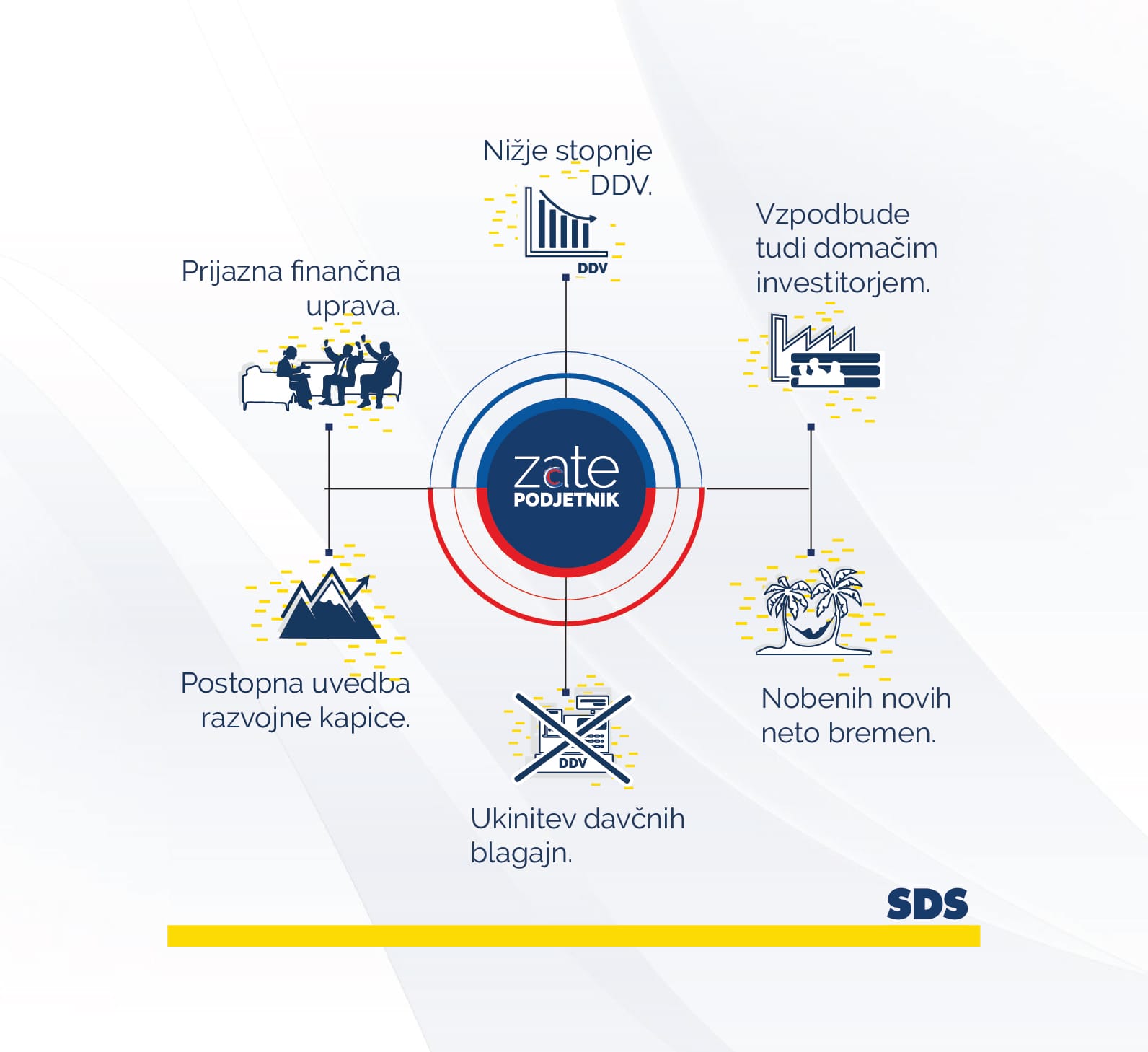 infografika