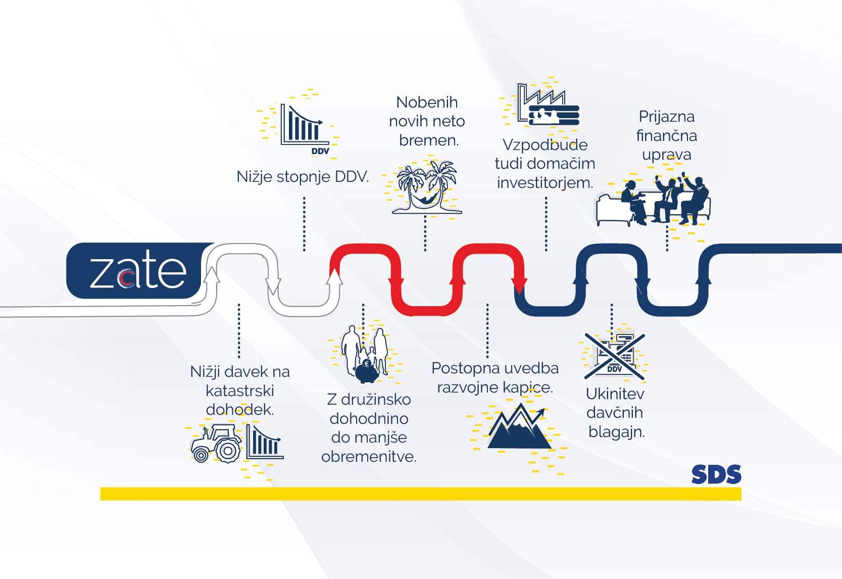 infografika