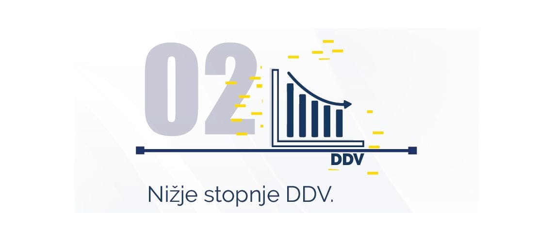 Pod našo vlado boste letno za davke odšteli od 300 do 400 evrov manj