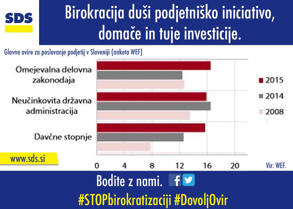 infografika