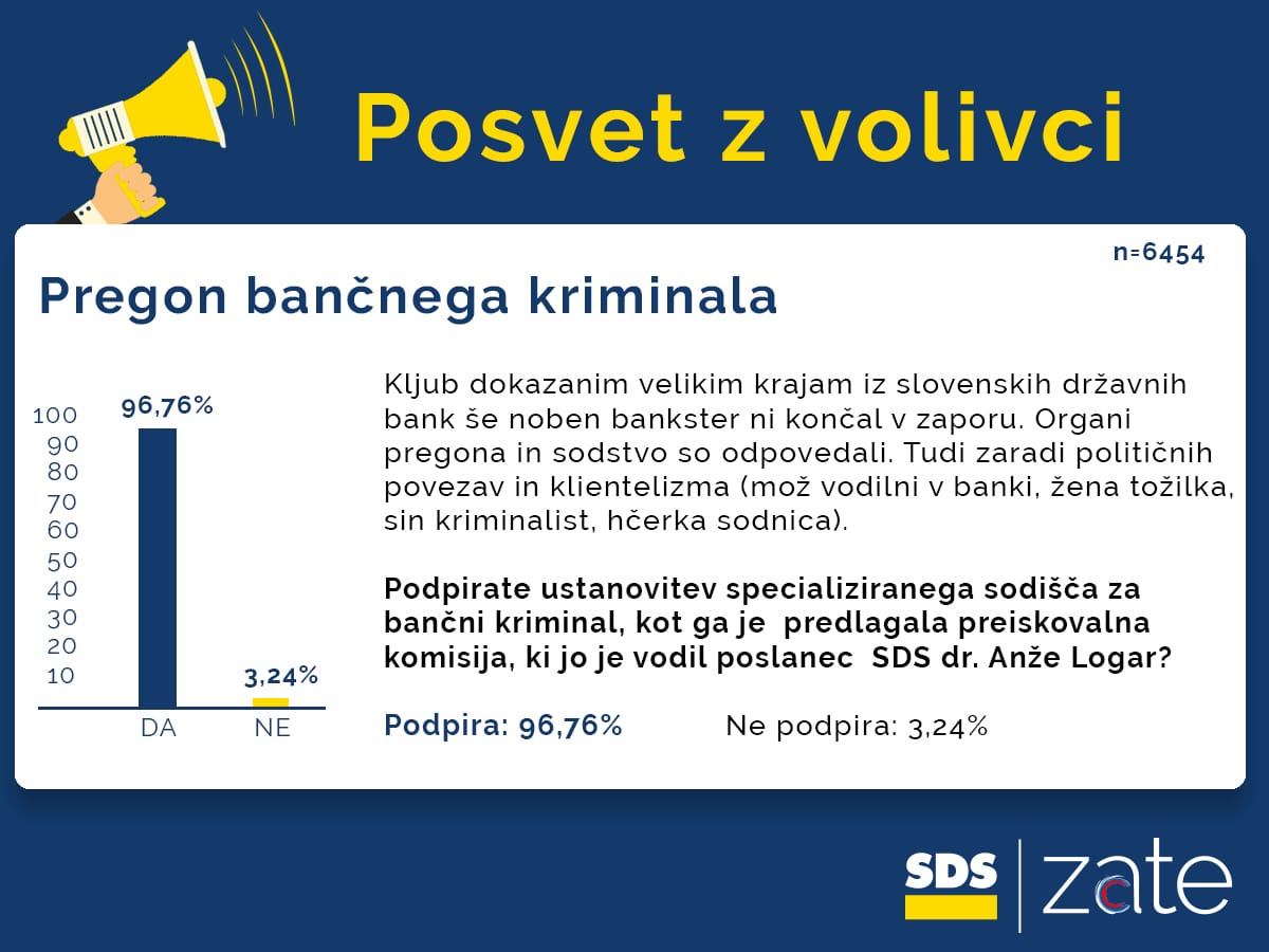 Pregon bančnega kriminala