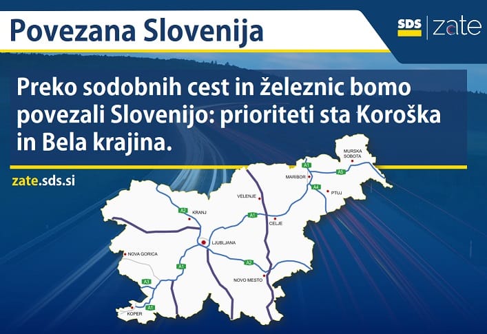 Urejena infrastruktura v korist gospodarstva in prebivalstva