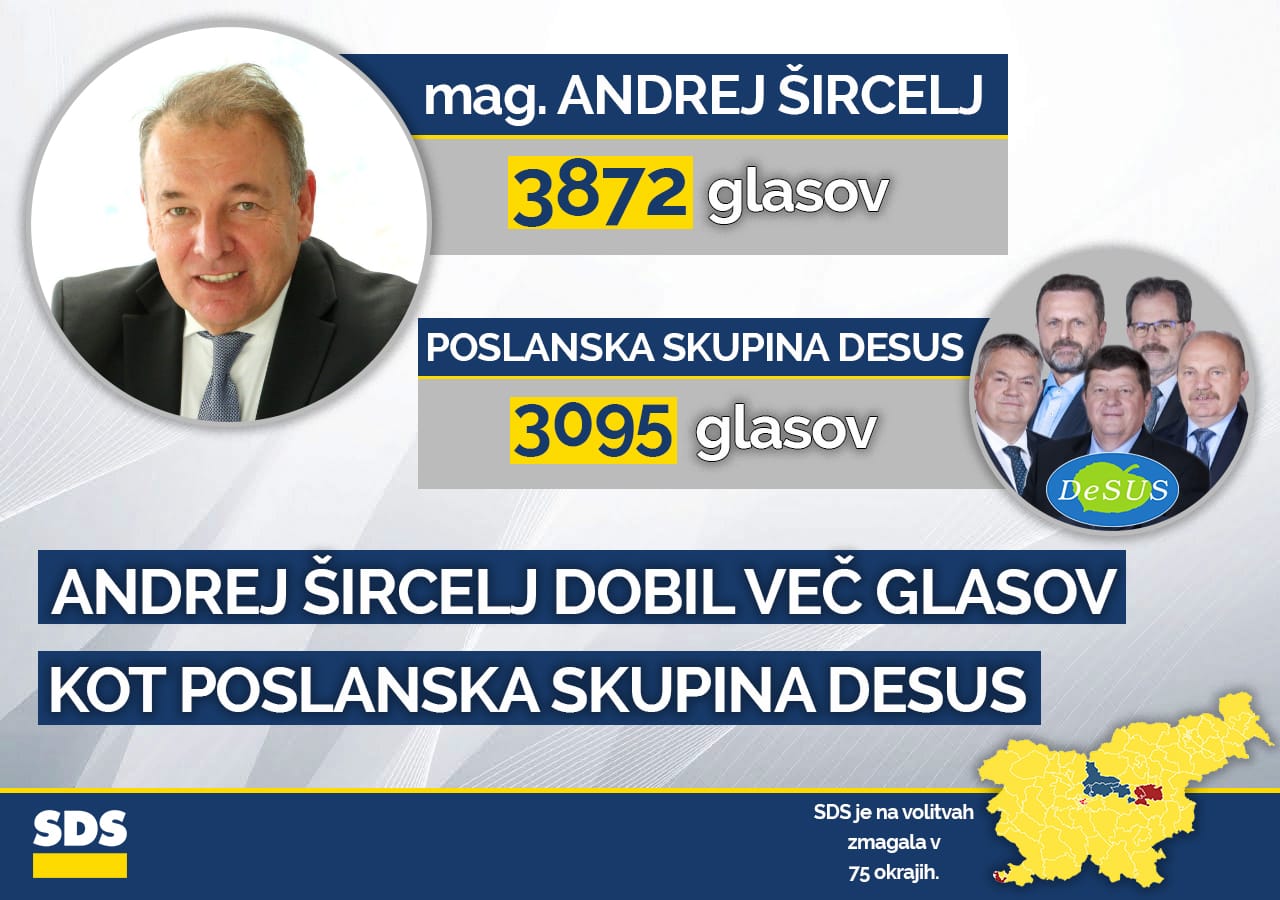 infografika