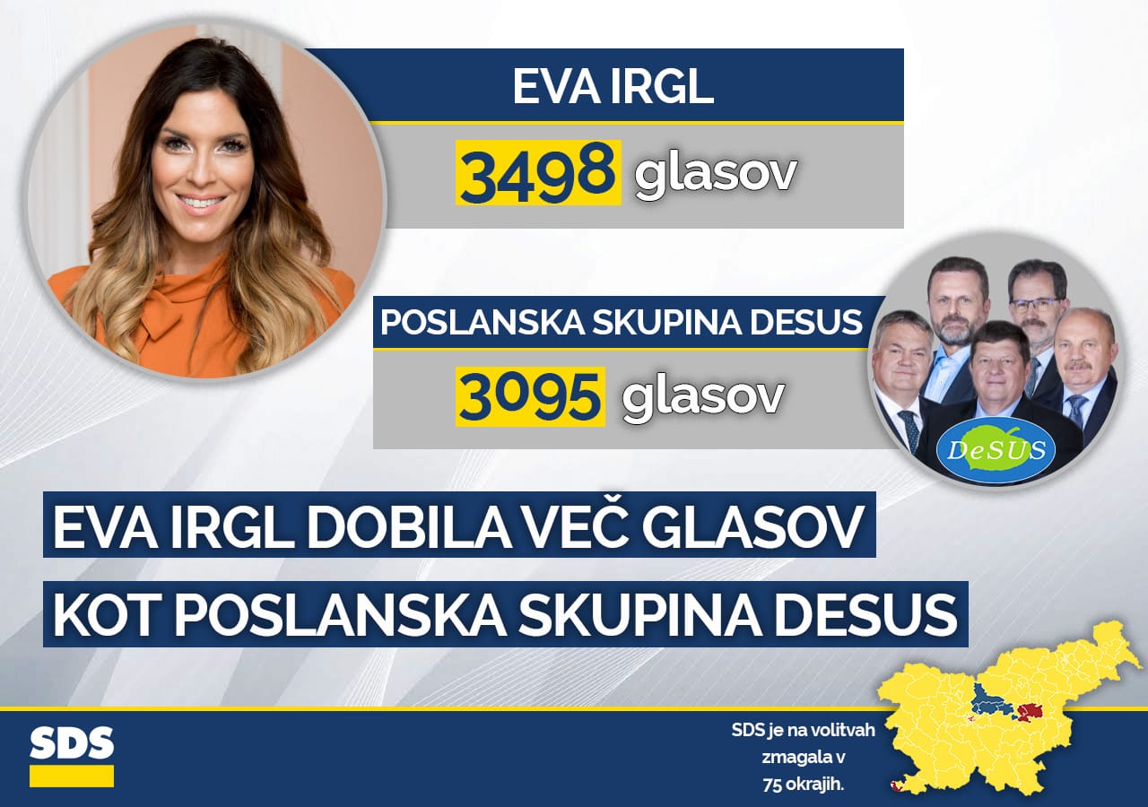 infografika