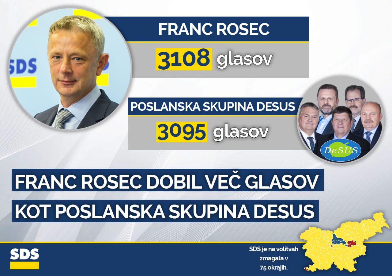 infografika