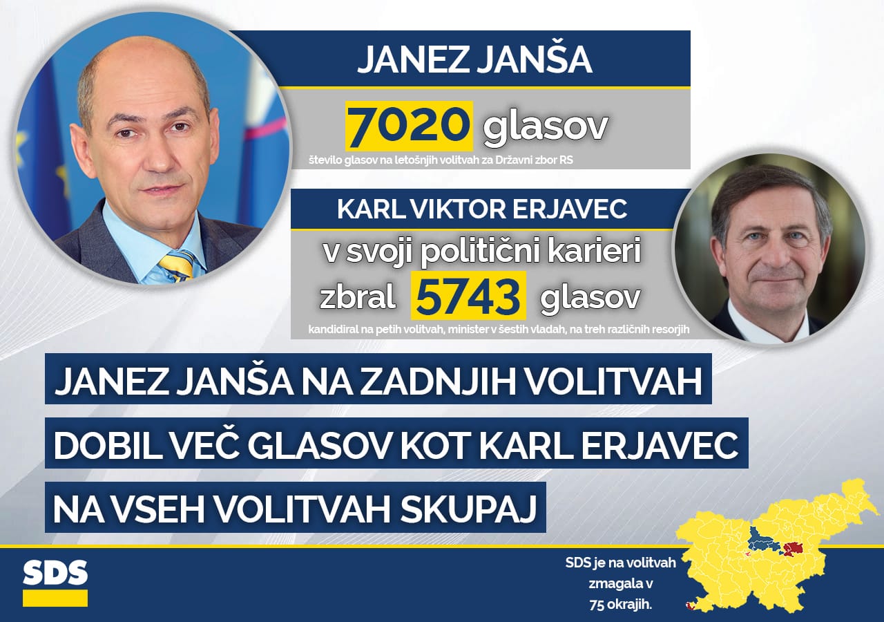 infografika