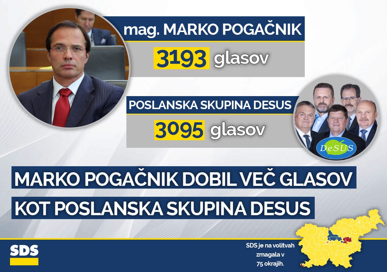 infografika
