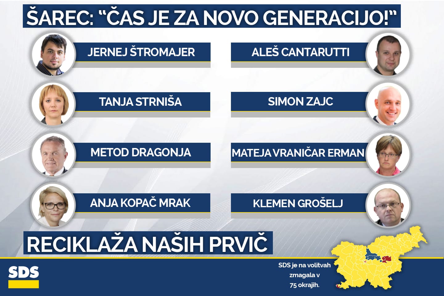 [DEJSTVA] Reciklaža naših prvič