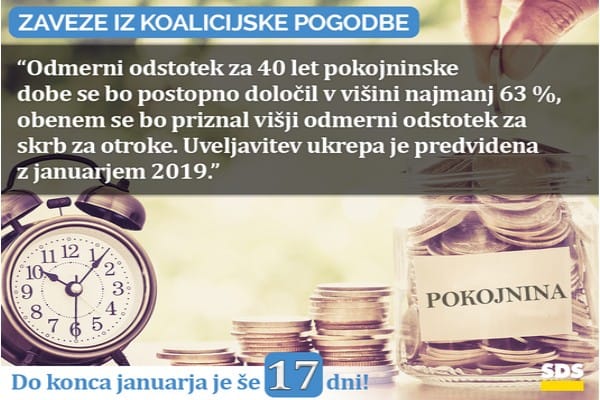 Povišanja pokojninskega odmernega odstotka še ni na vidiku