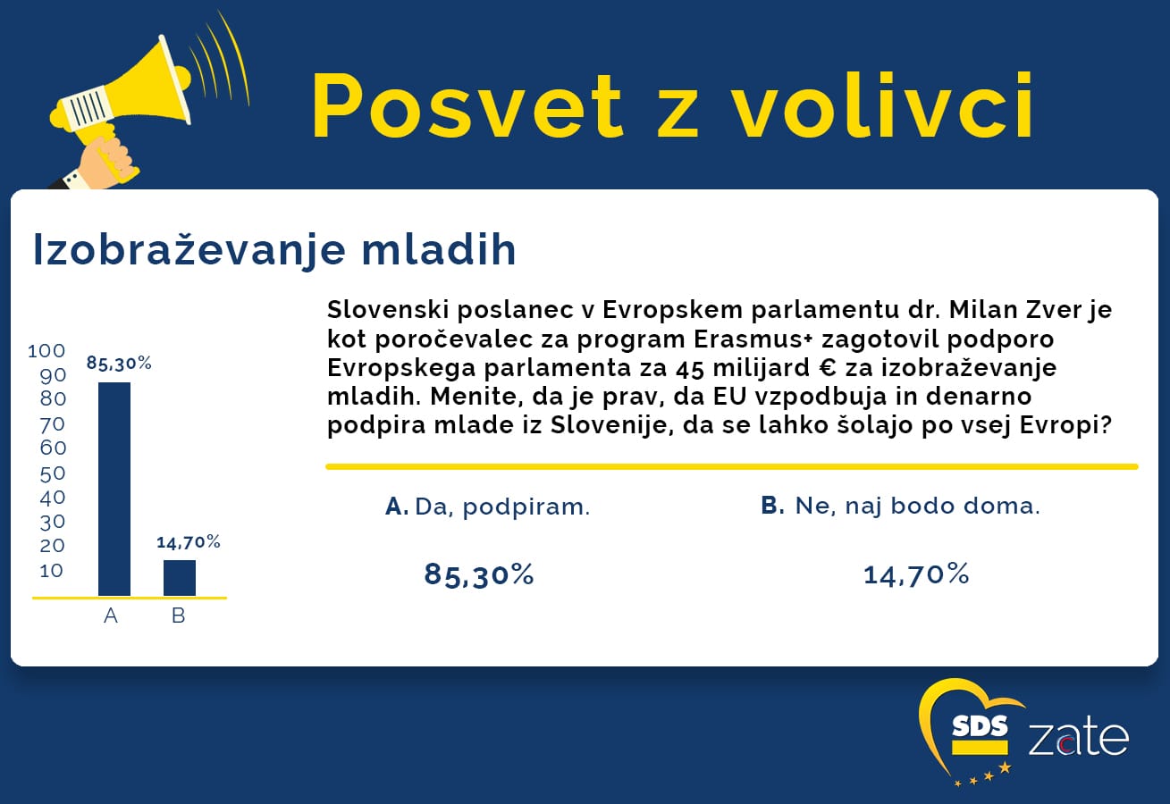 Posvet z volivci: Izkušnje iz tujine so dobrodošle
