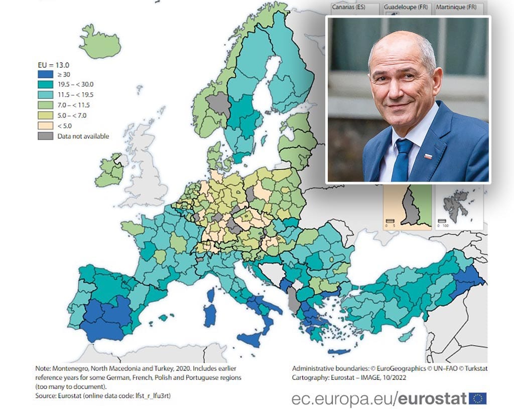 Stopnja brezposelnosti med mladimi pod vlado Janeza Janše pod povprečjem EU