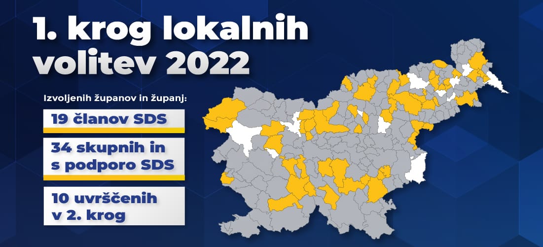 SDS zmagala že na petih zaporednih lokalnih volitvah