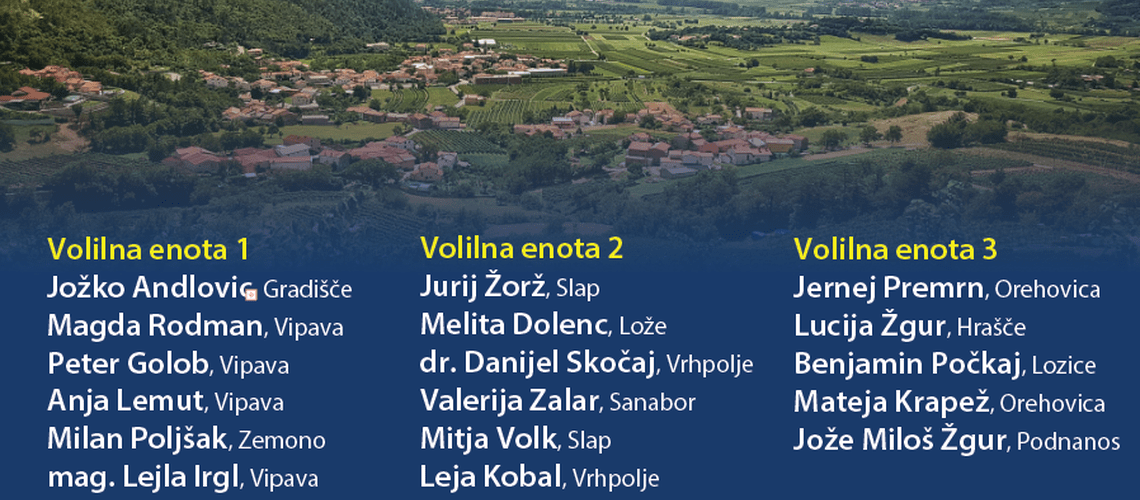 Liste kandidatov SDS za lokalne volitve v občini Vipava