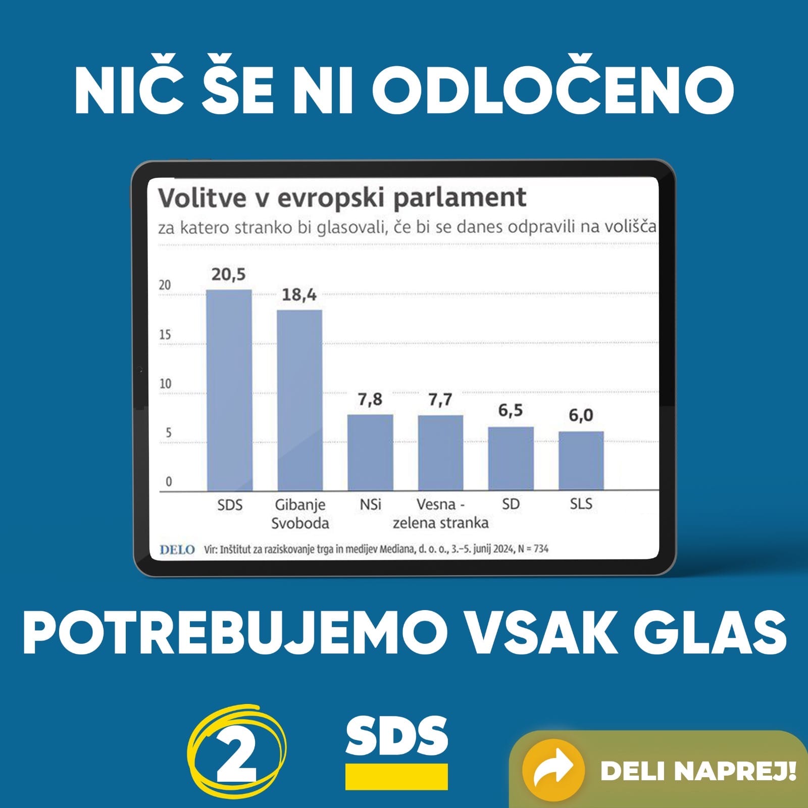 Janez Janša: Nič še ni odločeno, borili se bomo do zadnjega preštetega glasu