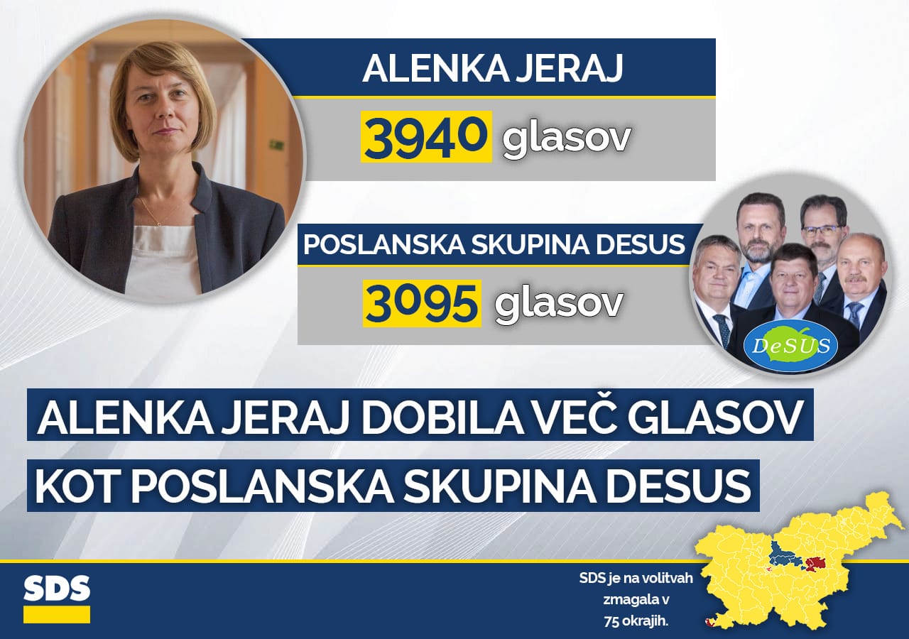 infografika