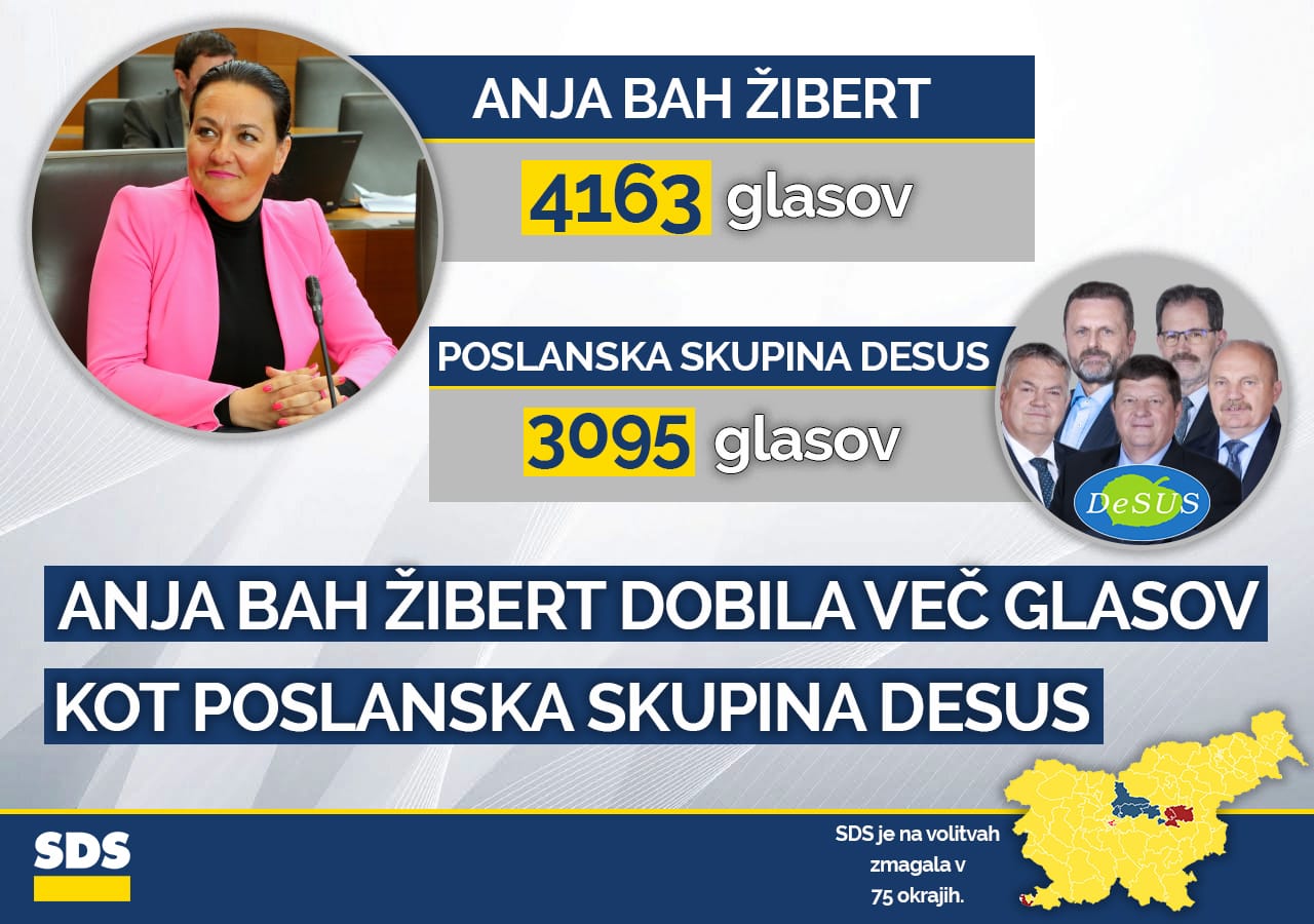 infografika