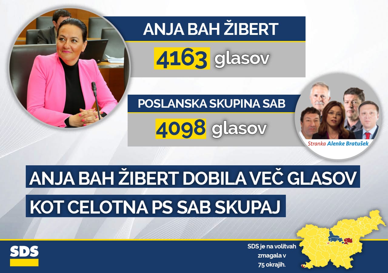 infografika