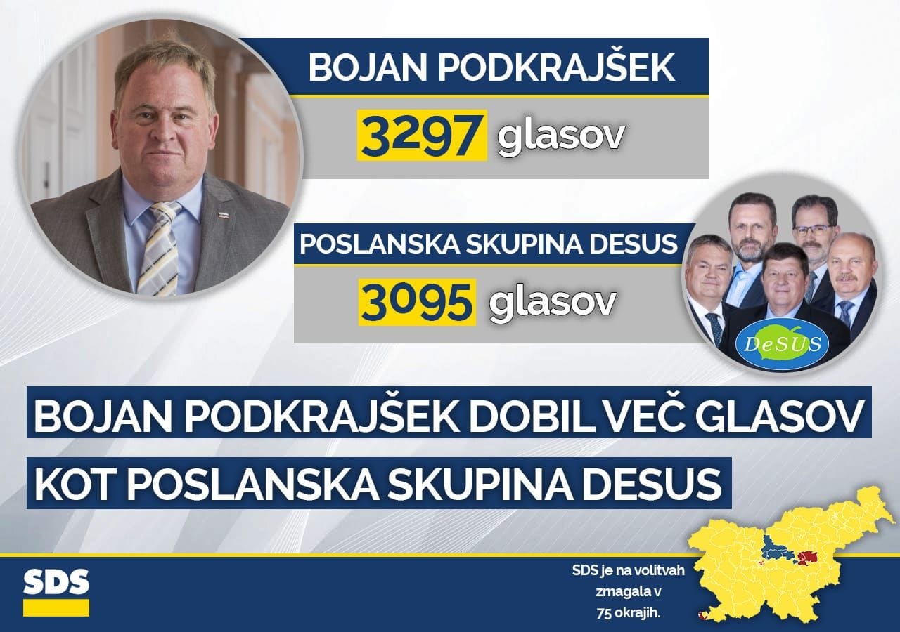 infografika