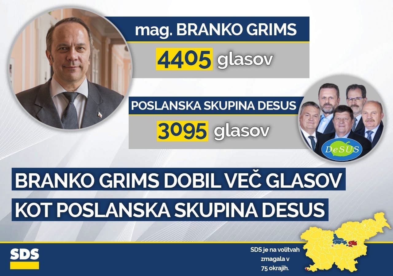 infografika