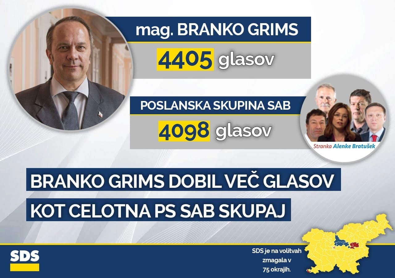 infografika