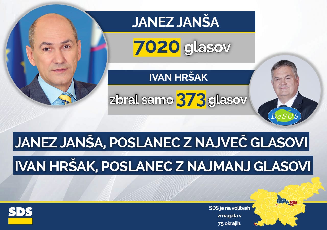 infografika