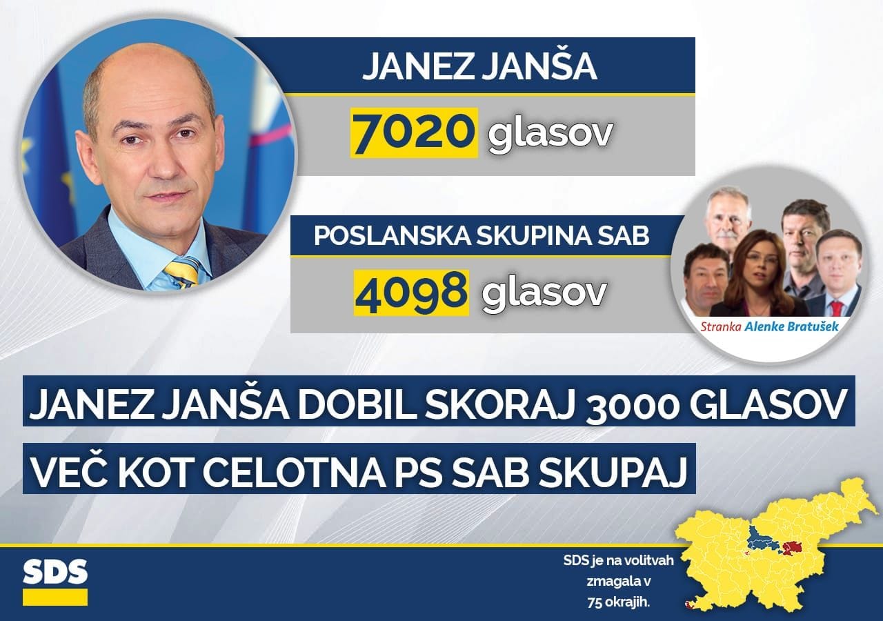 infografika