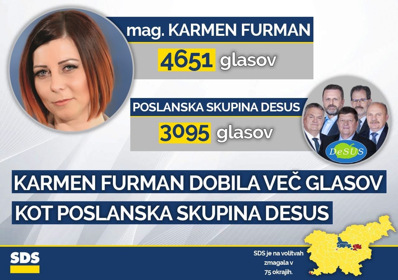 infografika
