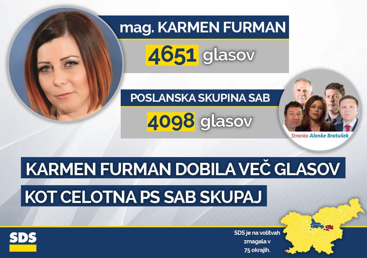 infografika