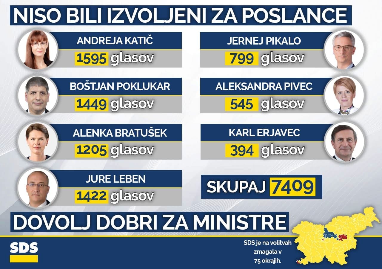 infografika