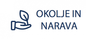 okolje