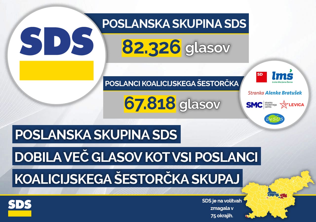 infografika