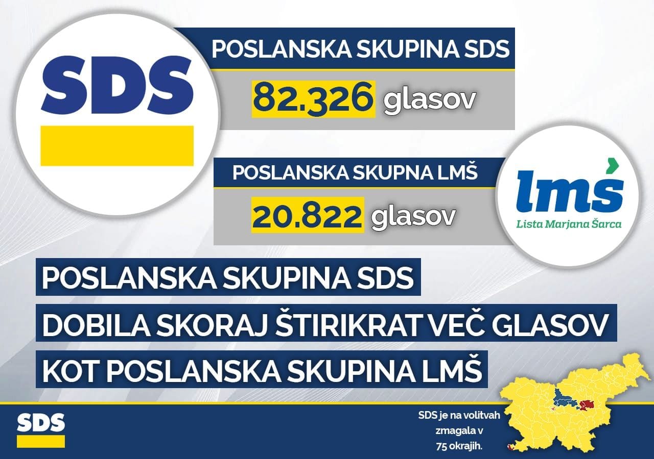 infografika