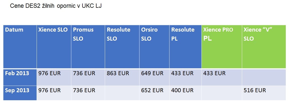 PPT Godec 1