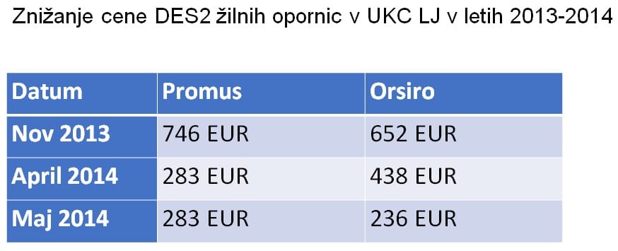 PPT Godec 2